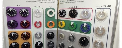 Статистика российского рынка FDM 3D-печати