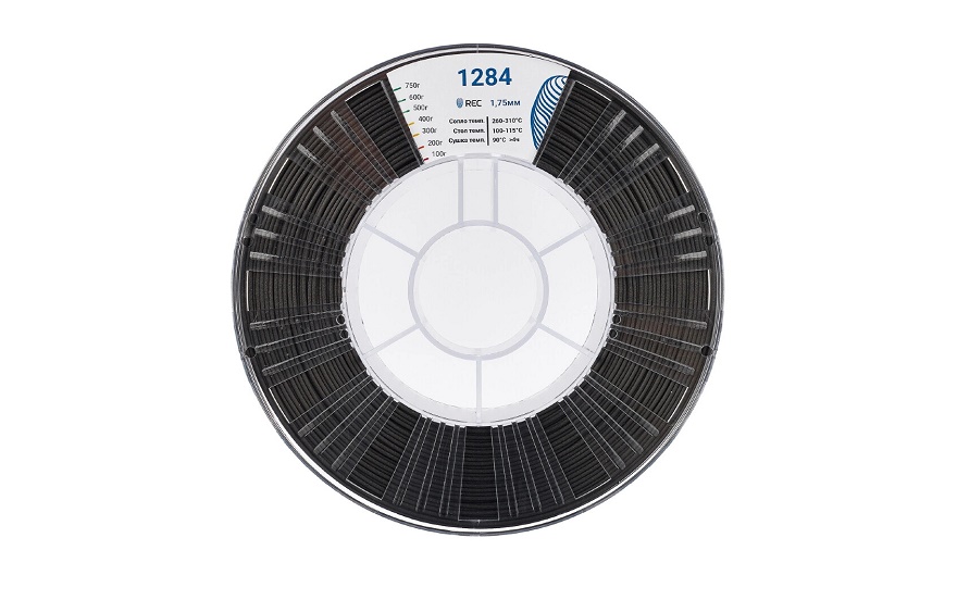   Как создавался нейлон: увлекательная история одного из главных инженерных пластиков в 3D-печати