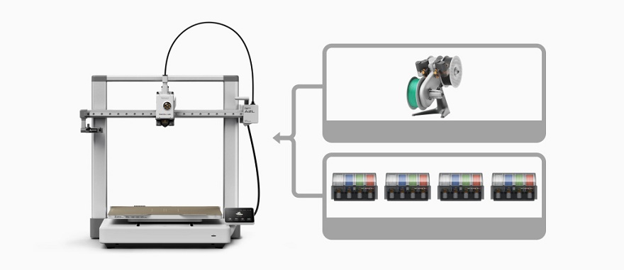 Bambu Lab выпустила бытовой 3D-принтер A2L с большим полезным объемом