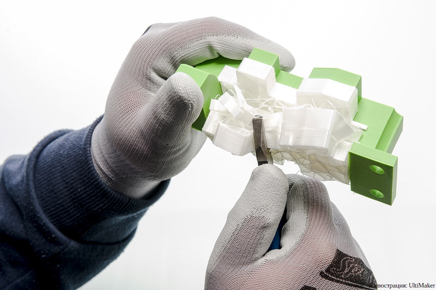 Руководство по поддержкам при FDM 3D-печати