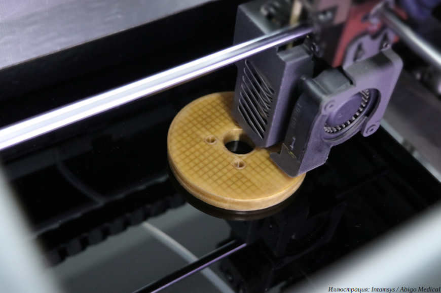 3D-печать запасных частей на замену импортным деталям