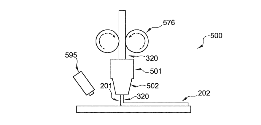 Порошковая покраска после FDM 3D-печати пластиками и композитами