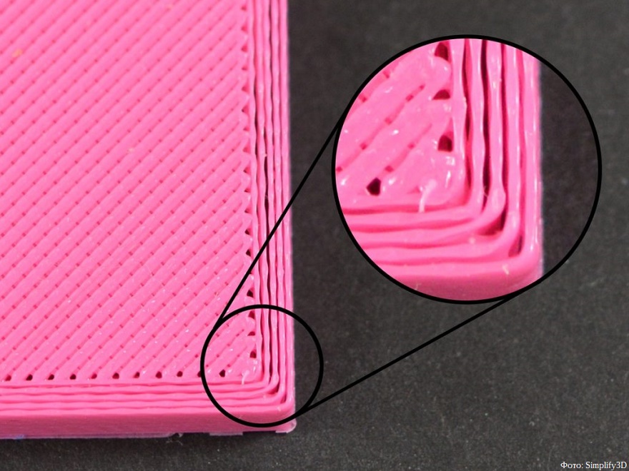 Избавляемся от дырок в 3D-печатных моделях