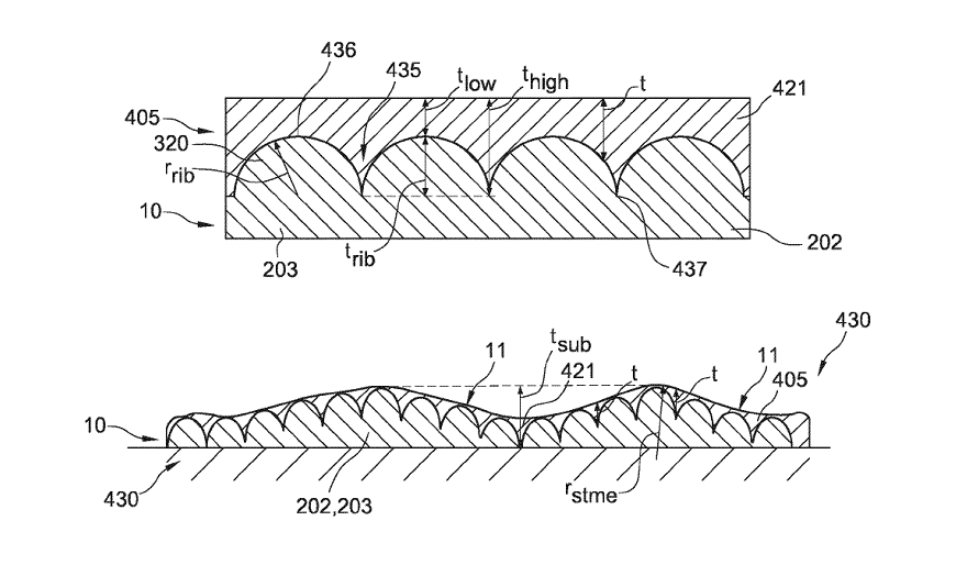 Порошковая покраска после FDM 3D-печати пластиками и композитами