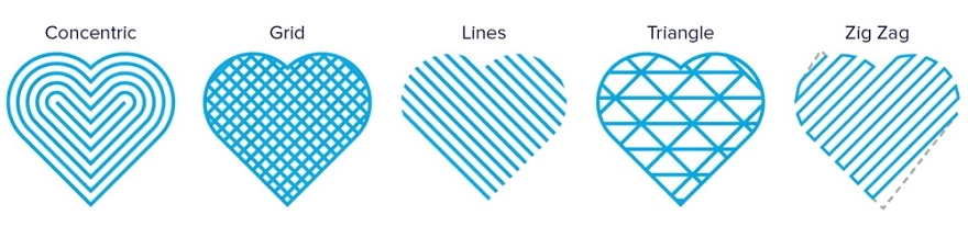 поддержки в 3D-печати