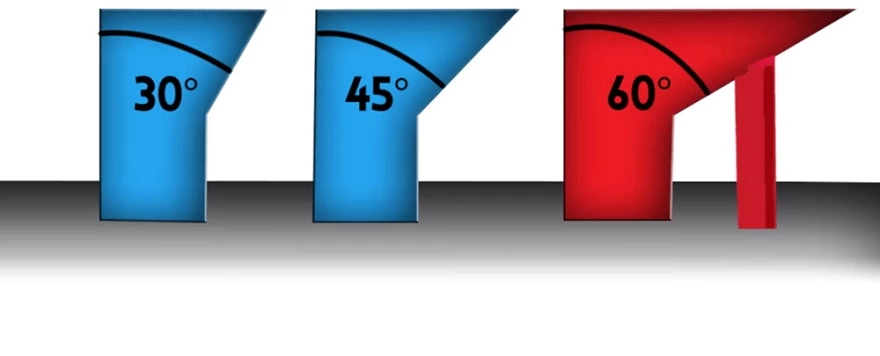 поддержки в 3D-печати