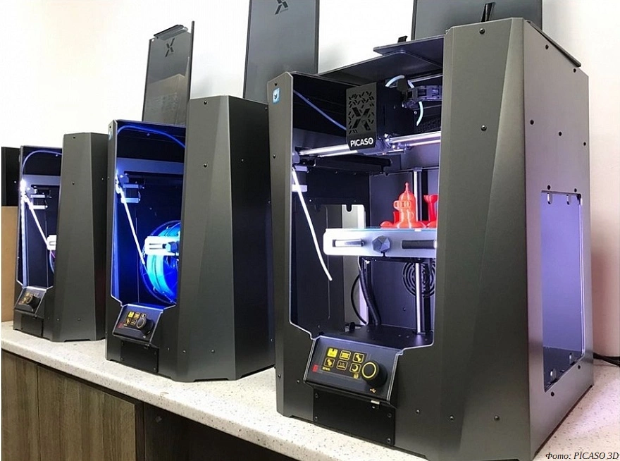 Лучшие 3D-принтеры 2022